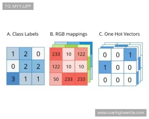 凯发正规平台如何防范网络风险保障玩家账户安全的实用措施