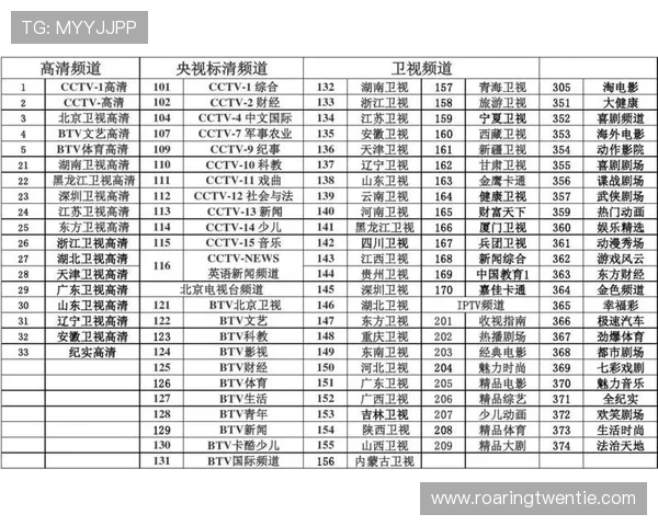 芒果体育直播如何实现多设备同步观看提供更便捷的观看方式